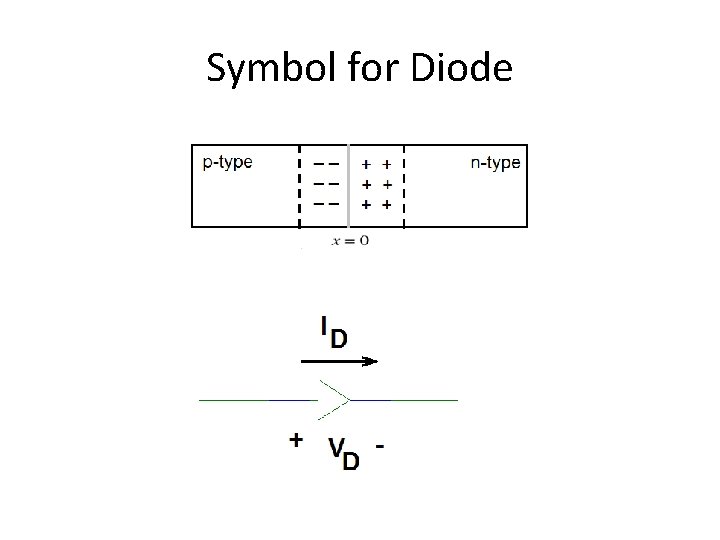 Symbol for Diode 
