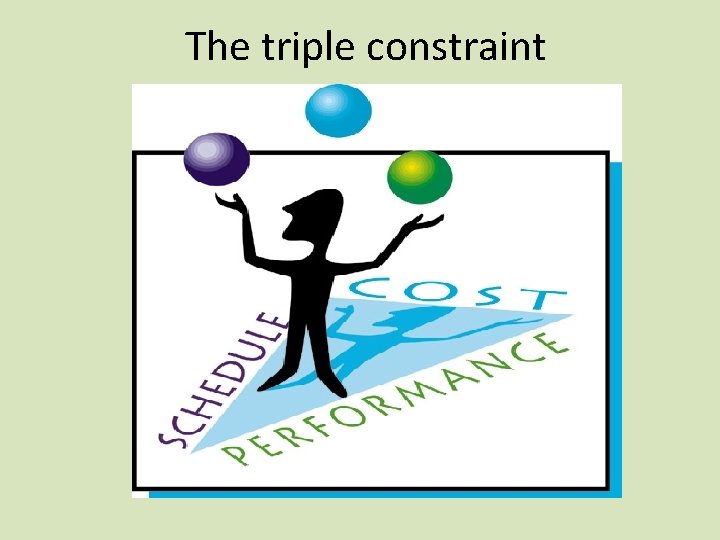 The triple constraint 