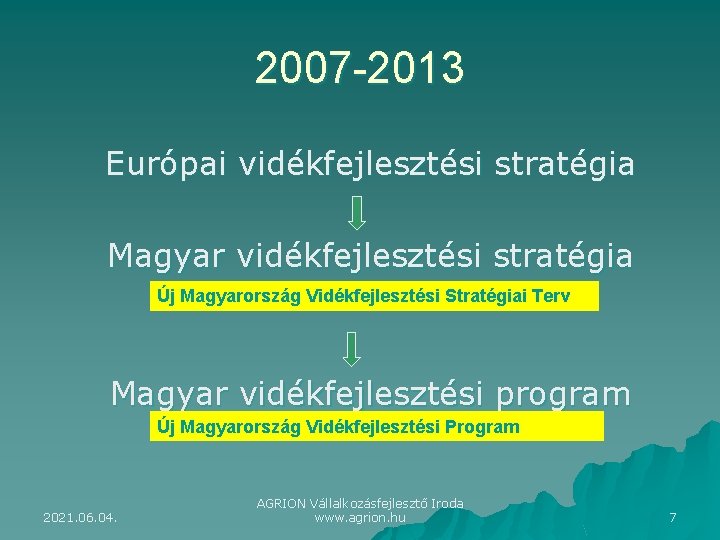 2007 -2013 Európai vidékfejlesztési stratégia Magyar vidékfejlesztési stratégia Új Magyarország Vidékfejlesztési Stratégiai Terv Magyar