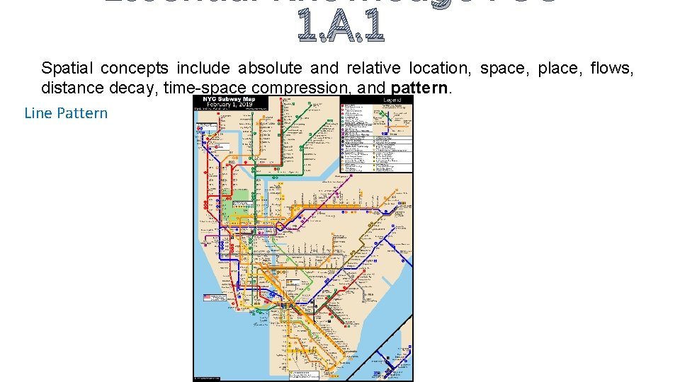 Essential Knowledge PSO 1. A. 1 Spatial concepts include absolute and relative location, space,