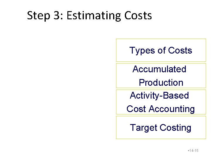Step 3: Estimating Costs Types of Costs Accumulated Production Activity-Based Cost Accounting Target Costing Step 3: Estimating Costs Types of Costs Accumulated Production Activity-Based Cost Accounting Target Costing