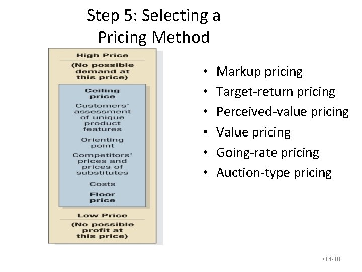 Step 5: Selecting a Pricing Method • • • Markup pricing Target-return pricing Perceived-value Step 5: Selecting a Pricing Method • • • Markup pricing Target-return pricing Perceived-value
