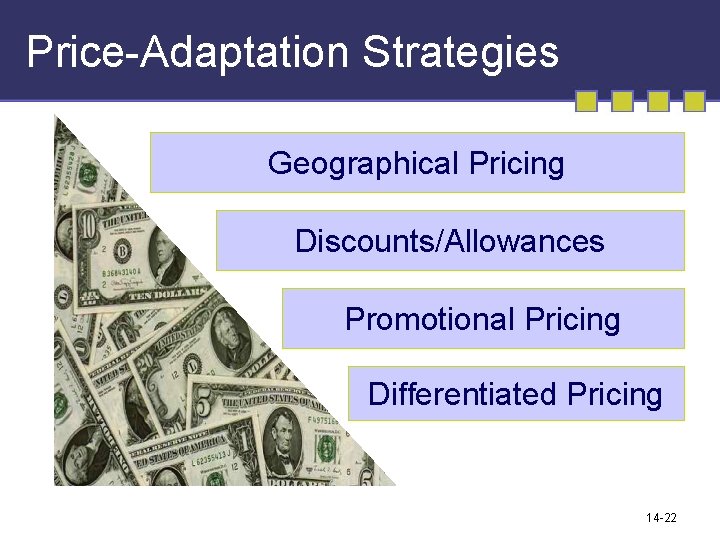 Price-Adaptation Strategies Geographical Pricing Discounts/Allowances Promotional Pricing Differentiated Pricing 14 -22 Price-Adaptation Strategies Geographical Pricing Discounts/Allowances Promotional Pricing Differentiated Pricing 14 -22