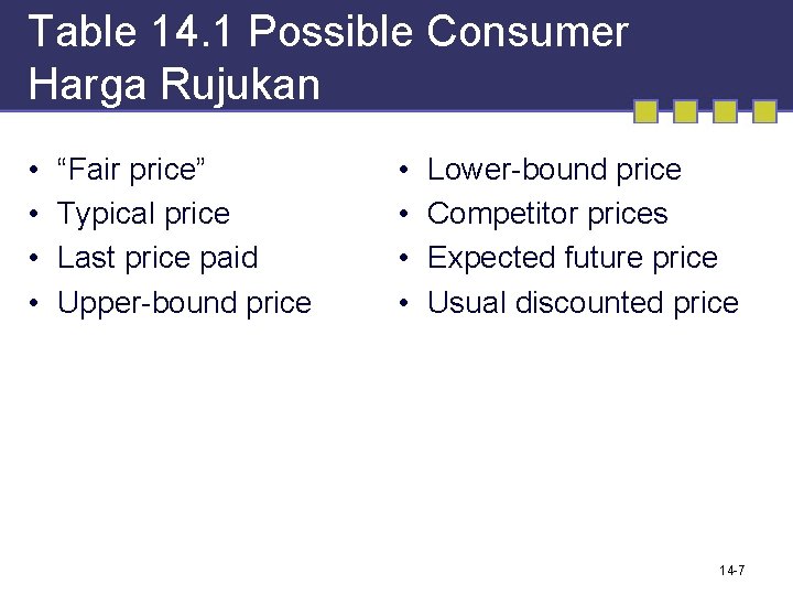 Table 14. 1 Possible Consumer Harga Rujukan • • “Fair price” Typical price Last Table 14. 1 Possible Consumer Harga Rujukan • • “Fair price” Typical price Last