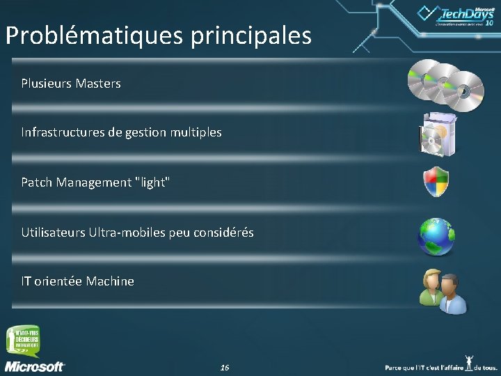 Problématiques principales Plusieurs Masters Infrastructures de gestion multiples Patch Management "light" Utilisateurs Ultra-mobiles peu