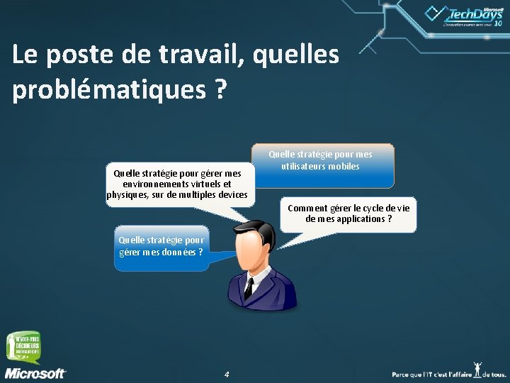 Le poste de travail, quelles problématiques ? Quelle stratégie pour gérer mes environnements virtuels