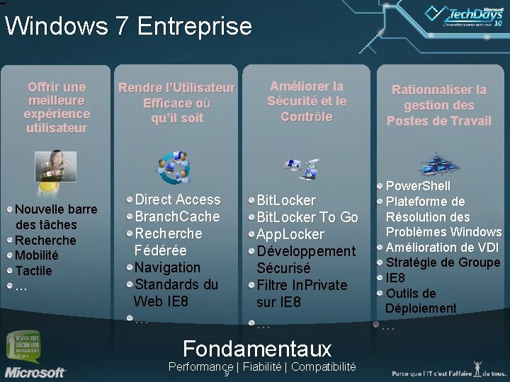 Windows 7 Entreprise Offrir une meilleure expérience utilisateur Nouvelle barre des tâches Recherche Mobilité