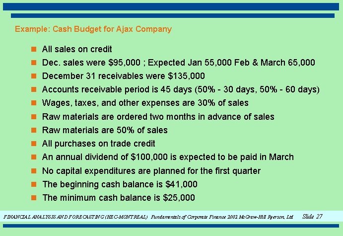 Example: Cash Budget for Ajax Company n All sales on credit n Dec. sales