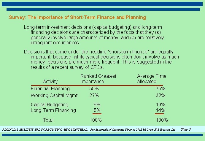 Survey: The Importance of Short-Term Finance and Planning Long-term investment decisions (capital budgeting) and