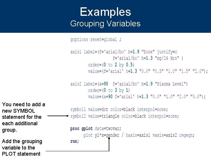 Examples Grouping Variables You need to add a new SYMBOL statement for the each