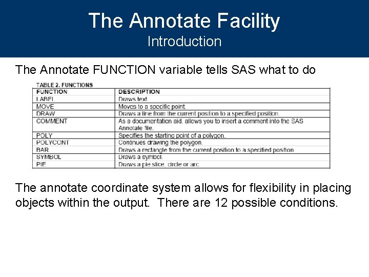 The Annotate Facility Introduction The Annotate FUNCTION variable tells SAS what to do The