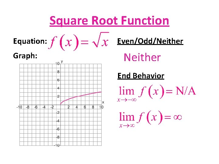 Square Root Function Equation: Graph: Even/Odd/Neither End Behavior 