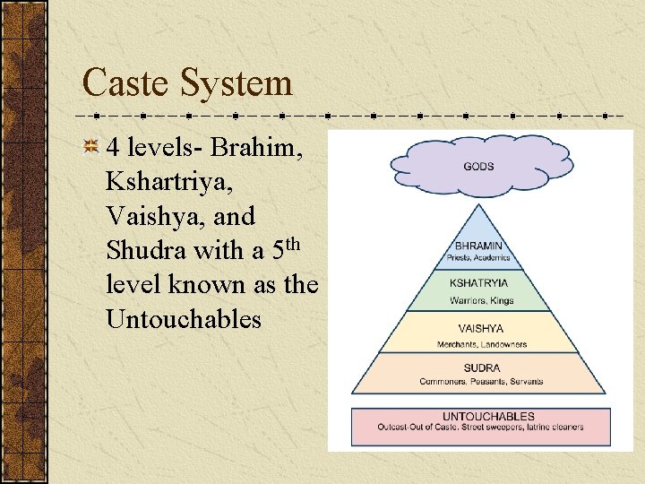 Caste System 4 levels- Brahim, Kshartriya, Vaishya, and Shudra with a 5 th level