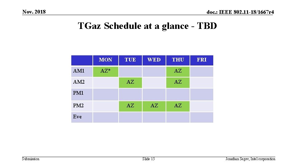 Nov. 2018 doc. : IEEE 802. 11 -18/1667 r 4 TGaz Schedule at a