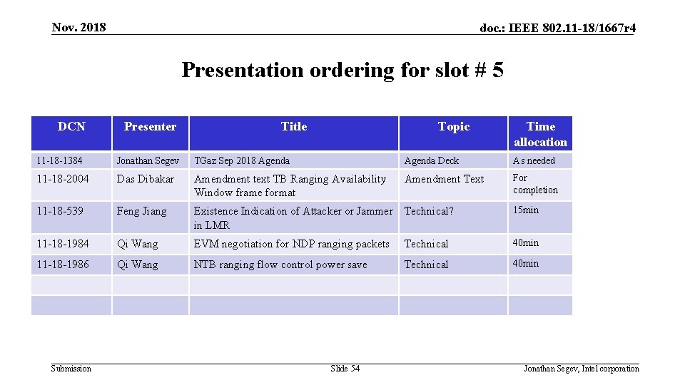 Nov. 2018 doc. : IEEE 802. 11 -18/1667 r 4 Presentation ordering for slot