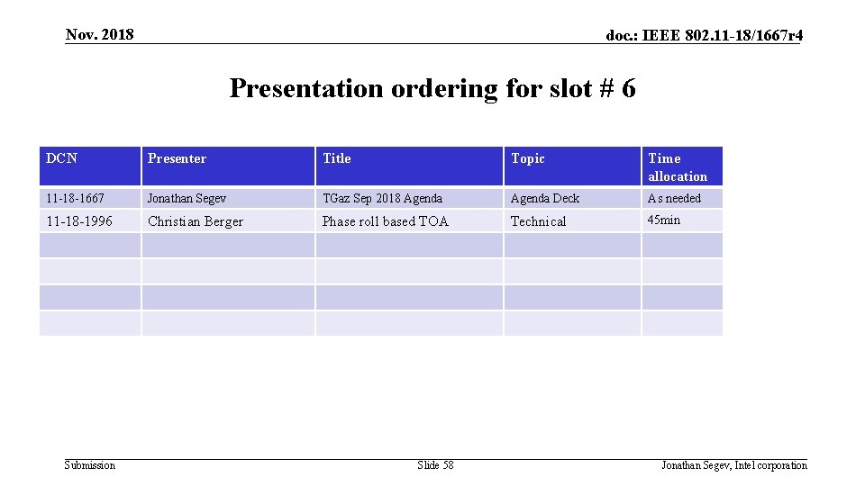 Nov. 2018 doc. : IEEE 802. 11 -18/1667 r 4 Presentation ordering for slot