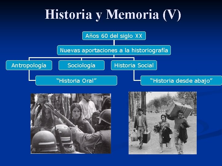 Historia y Memoria (V) Años 60 del siglo XX Nuevas aportaciones a la historiografía