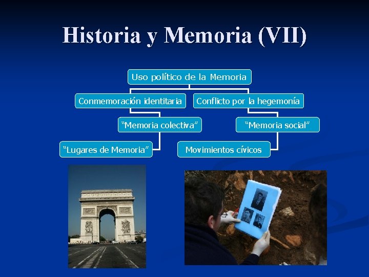 Historia y Memoria (VII) Uso político de la Memoria Conmemoración identitaria Conflicto por la