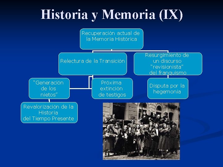 Historia y Memoria (IX) Recuperación actual de la Memoria Histórica Relectura de la Transición