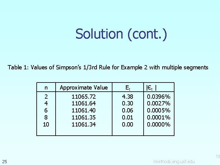 Solution (cont. ) Table 1: Values of Simpson’s 1/3 rd Rule for Example 2