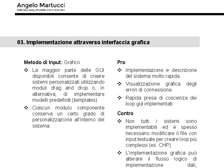 03. Implementazione attraverso interfaccia grafica Metodo di Input: Grafico Pro v La maggior parte