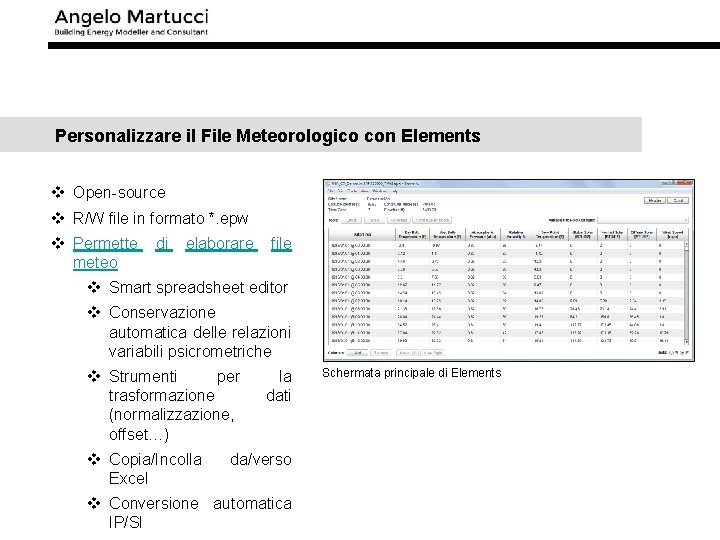 Personalizzare il File Meteorologico con Elements v Open-source v R/W file in formato *.