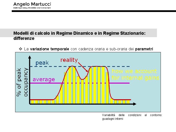 Modelli di calcolo in Regime Dinamico e in Regime Stazionario: differenze v La variazione