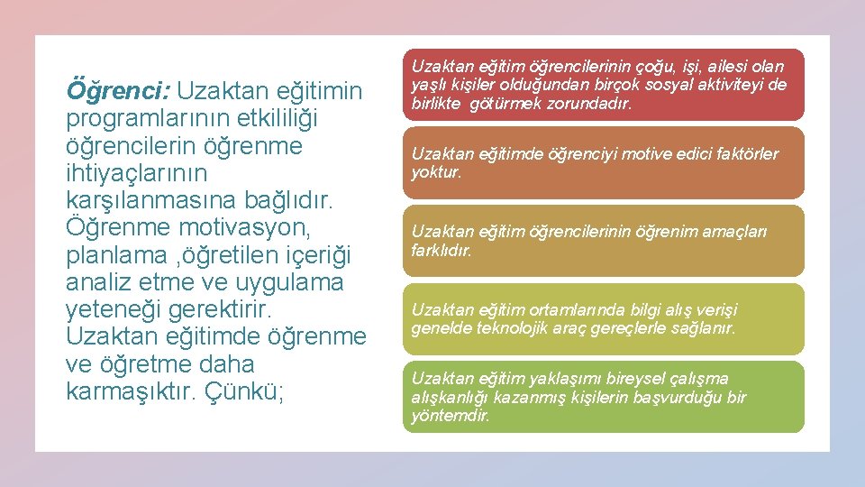 Öğrenci: Uzaktan eğitimin programlarının etkililiği öğrencilerin öğrenme ihtiyaçlarının karşılanmasına bağlıdır. Öğrenme motivasyon, planlama , Öğrenci: Uzaktan eğitimin programlarının etkililiği öğrencilerin öğrenme ihtiyaçlarının karşılanmasına bağlıdır. Öğrenme motivasyon, planlama ,