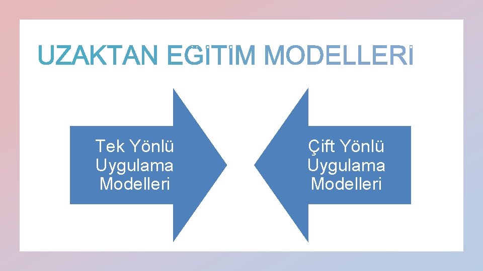 Tek Yönlü Uygulama Modelleri Çift Yönlü Uygulama Modelleri 