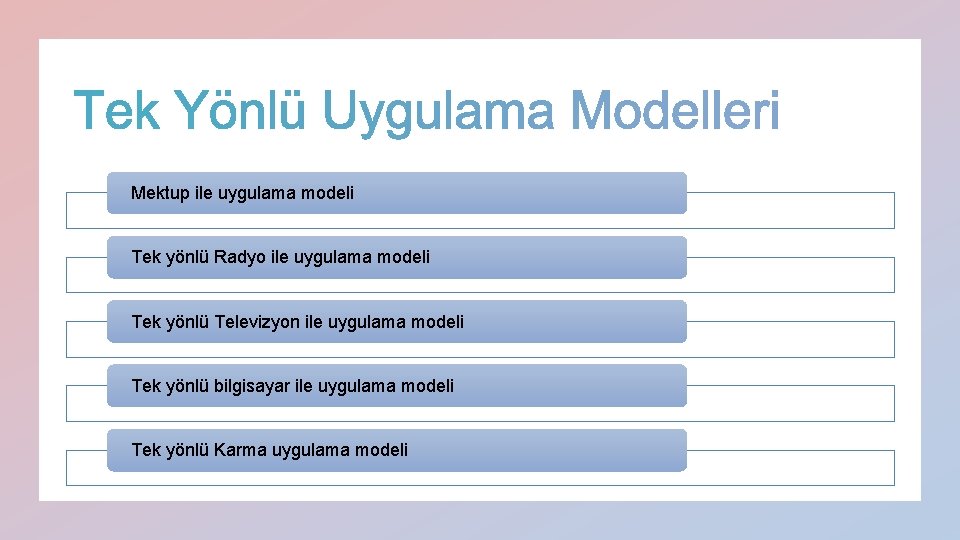 Mektup ile uygulama modeli Tek yönlü Radyo ile uygulama modeli Tek yönlü Televizyon ile