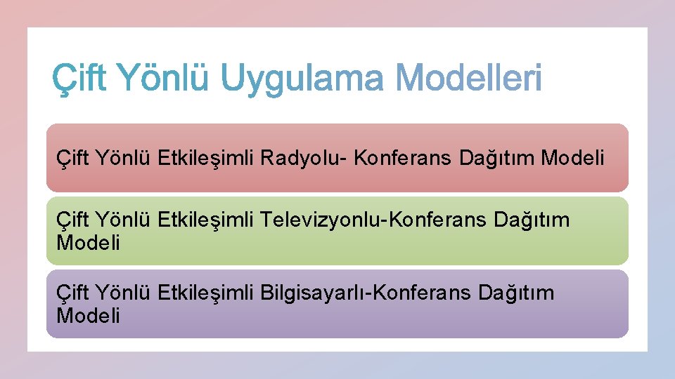 Çift Yönlü Etkileşimli Radyolu- Konferans Dağıtım Modeli Çift Yönlü Etkileşimli Televizyonlu-Konferans Dağıtım Modeli Çift