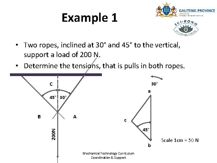Example 1 • Two ropes, inclined at 30° and 45° to the vertical, support