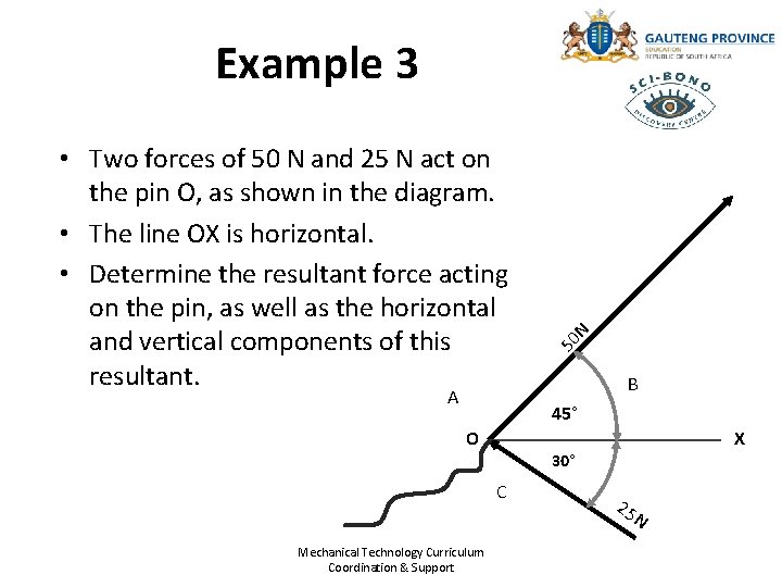  • Two forces of 50 N and 25 N act on the pin