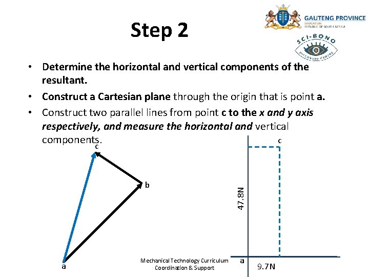Step 2 b a Mechanical Technology Curriculum Coordination & Support 47. 8 N •