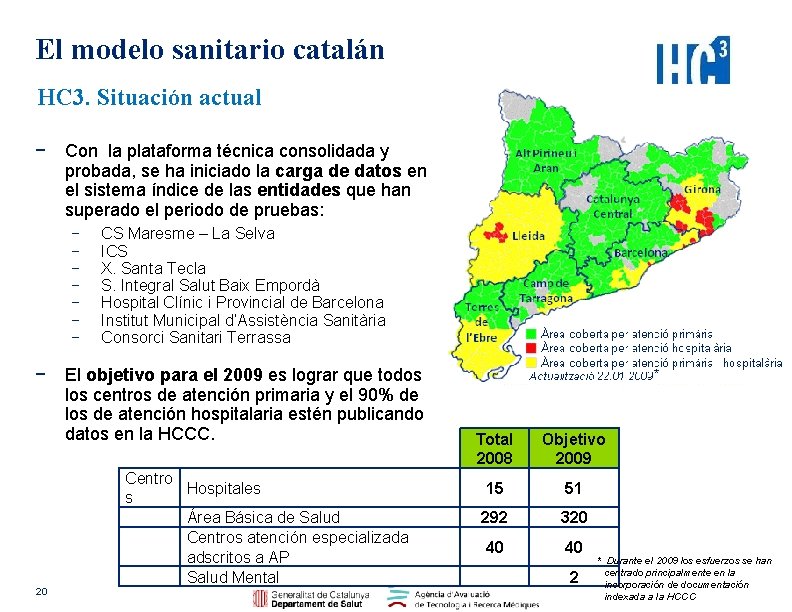 El modelo sanitario catalán HC 3. Situación actual − Con la plataforma técnica consolidada