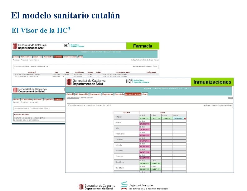 El modelo sanitario catalán El Visor de la HC 3 