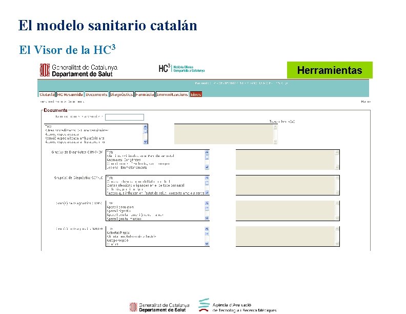 El modelo sanitario catalán El Visor de la HC 3 Herramientas 