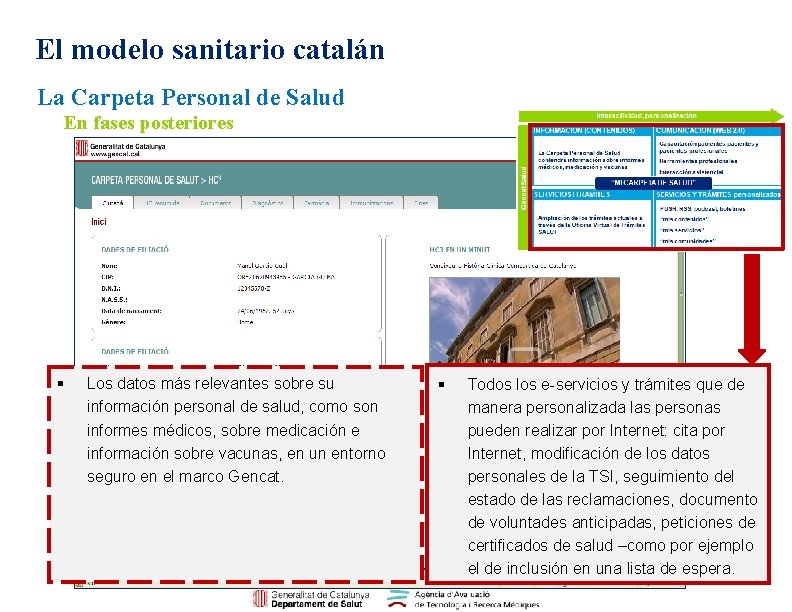 El modelo sanitario catalán La Carpeta Personal de Salud En fases posteriores § Los