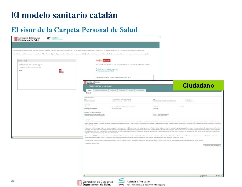 El modelo sanitario catalán El visor de la Carpeta Personal de Salud Ciudadano 33