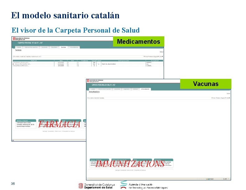 El modelo sanitario catalán El visor de la Carpeta Personal de Salud Medicamentos Vacunas