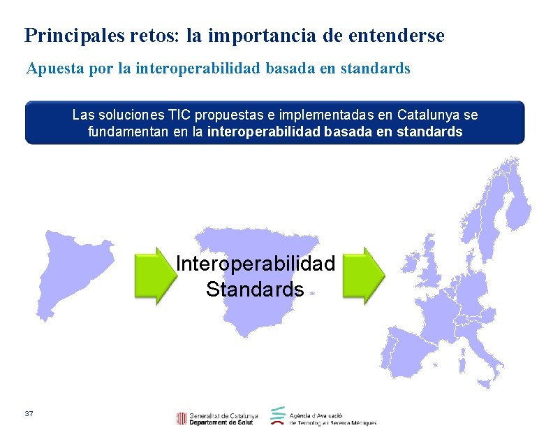 Principales retos: la importancia de entenderse Apuesta por la interoperabilidad basada en standards Las