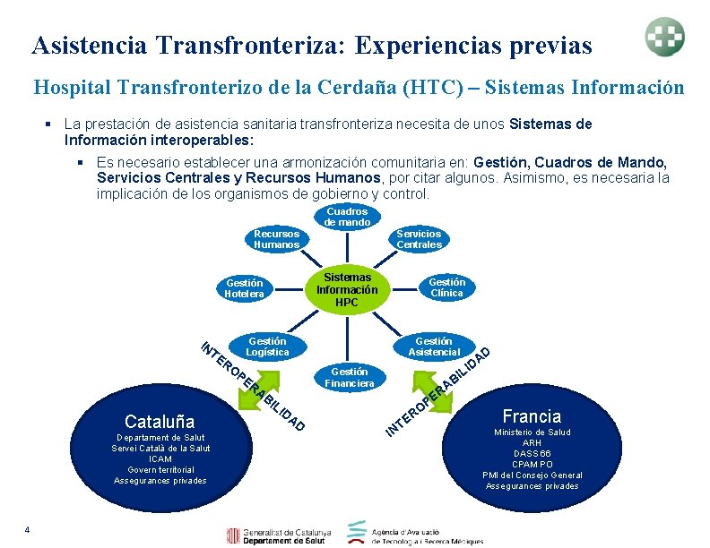 Asistencia Transfronteriza: Experiencias previas Hospital Transfronterizo de la Cerdaña (HTC) – Sistemas Información §