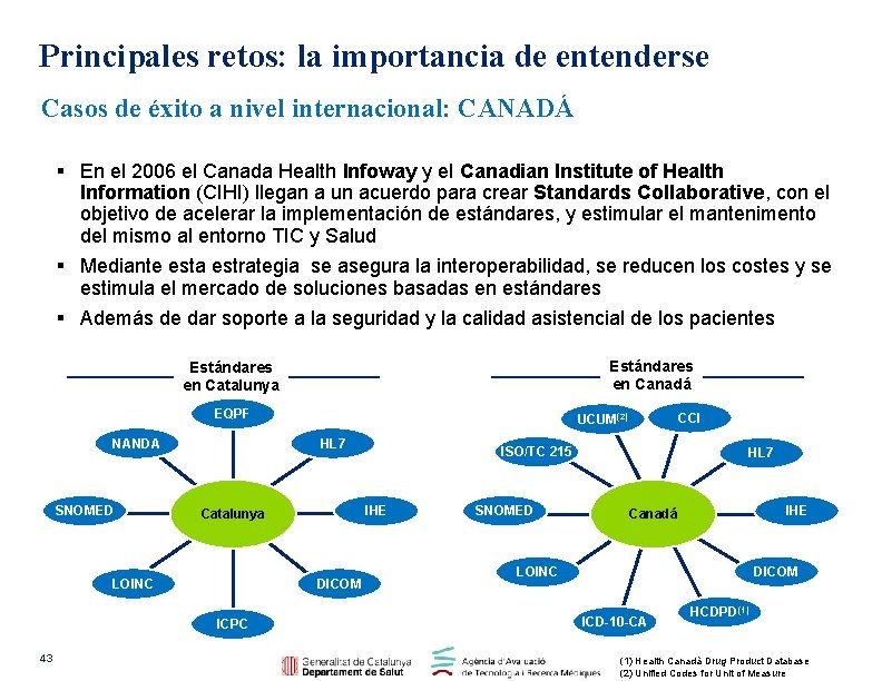 Principales retos: la importancia de entenderse Casos de éxito a nivel internacional: CANADÁ §