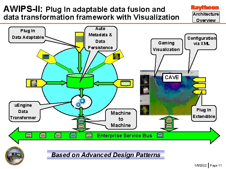 AWIPS-II: Plug In adaptable data fusion and data transformation framework with Visualization Plug In