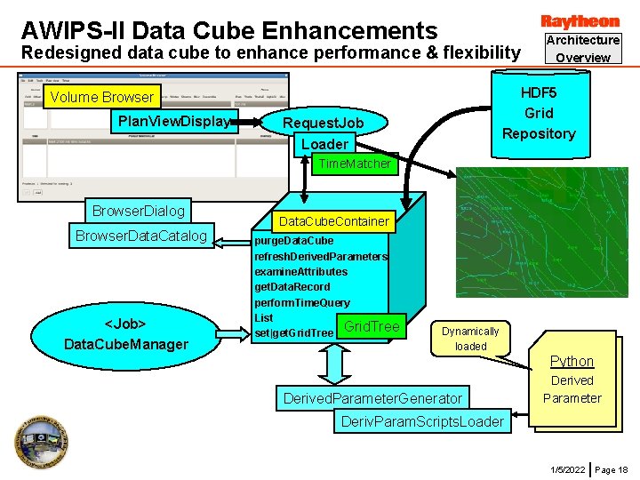 AWIPS-II Data Cube Enhancements Redesigned data cube to enhance performance & flexibility HDF 5