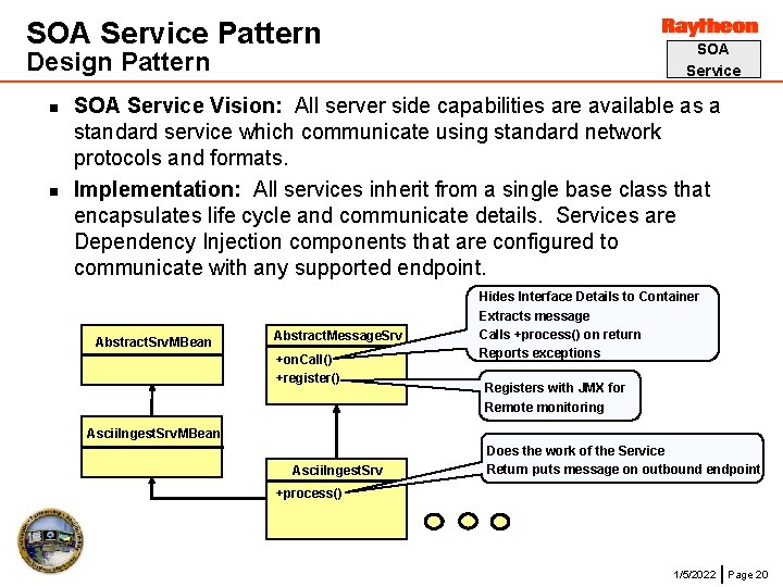 SOA Service Pattern SOA Service Design Pattern n n SOA Service Vision: All server