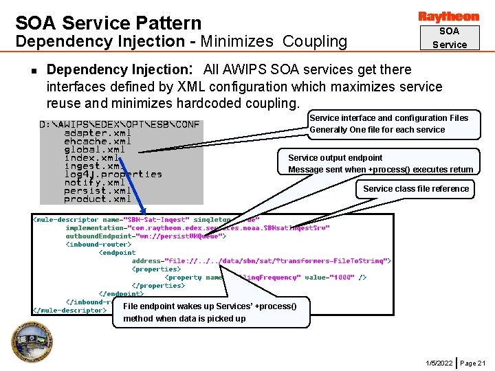 SOA Service Pattern Dependency Injection - Minimizes Coupling n SOA Service Dependency Injection: All