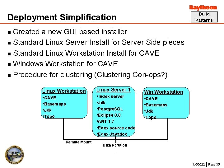 Build Patterns Deployment Simplification Created a new GUI based installer n Standard Linux Server