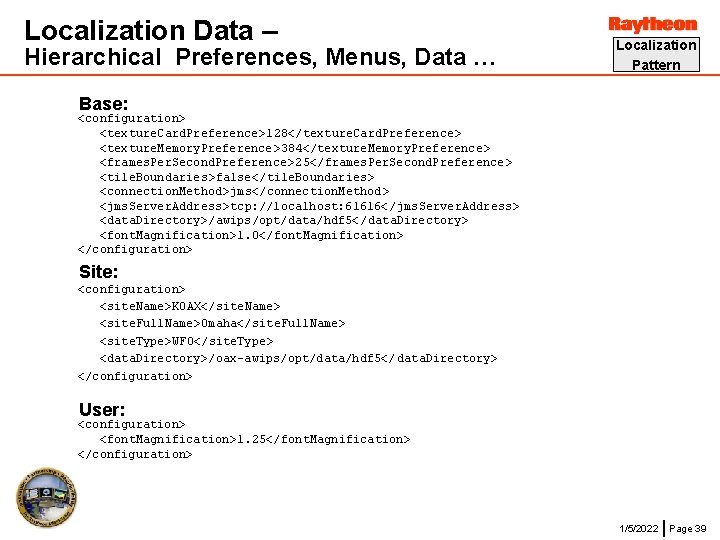 Localization Data – Hierarchical Preferences, Menus, Data … Localization Pattern Base: <configuration> <texture. Card.