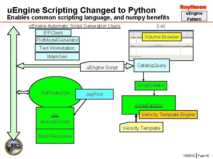 u. Engine Scripting Changed to Python Enables common scripting language, and numpy benefits u.